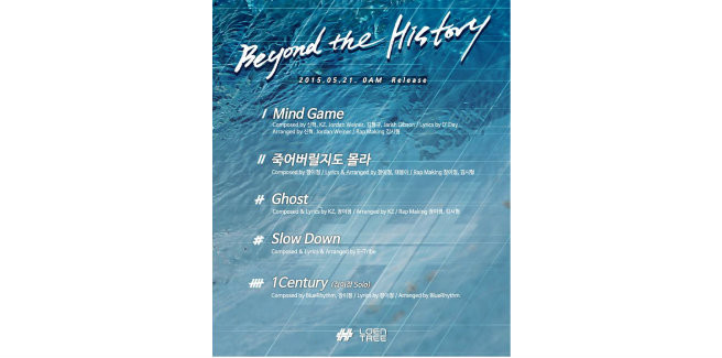 Rilasciata la track list per il quarto mini-album degli HISTORY