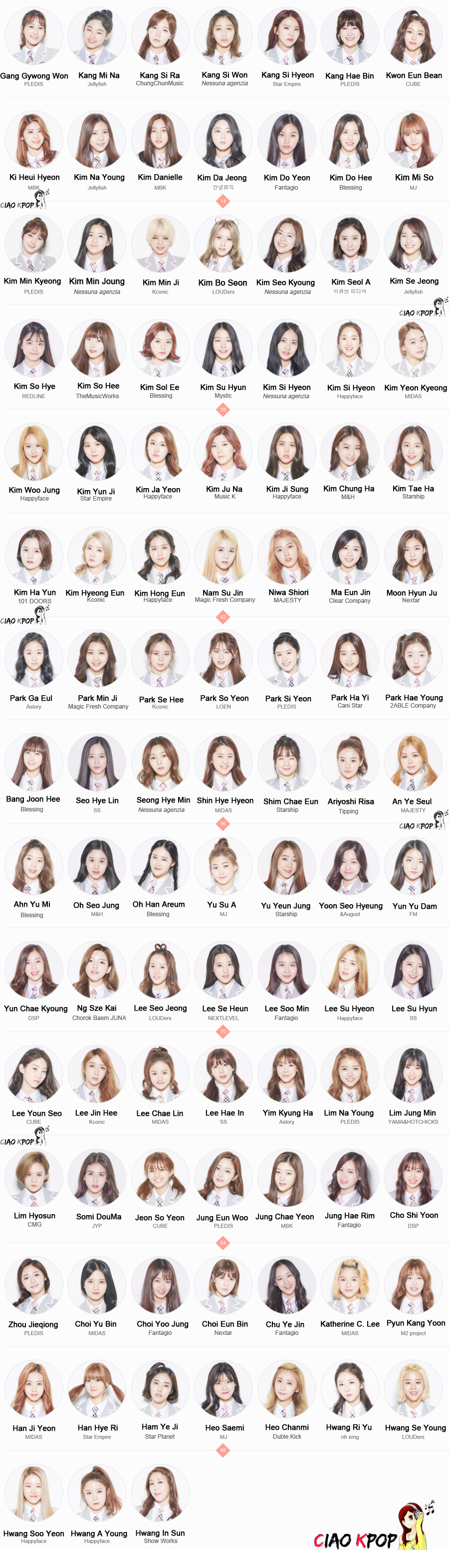 produce101xx